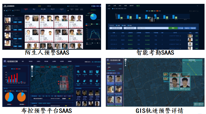 智慧工地解決方案(圖3)