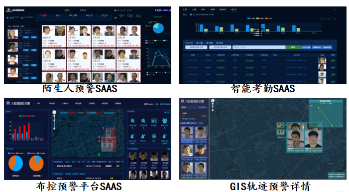 智慧工地解决方案(图3)